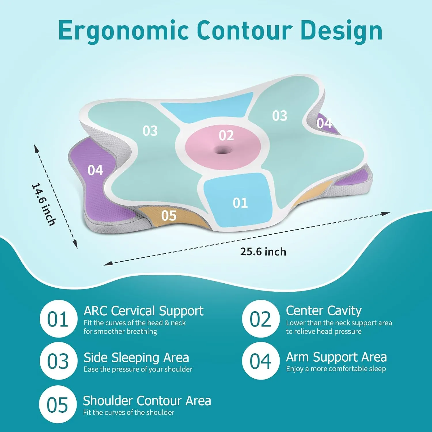 Cervical Pillow for Neck Pain Relief, Ergonomic Neck Pillow for Sleeping Contour Memory Foam Pillows with Cooling Pillowcase, Orthopedic Bed Pillow for Side Back Stomach Sleepers