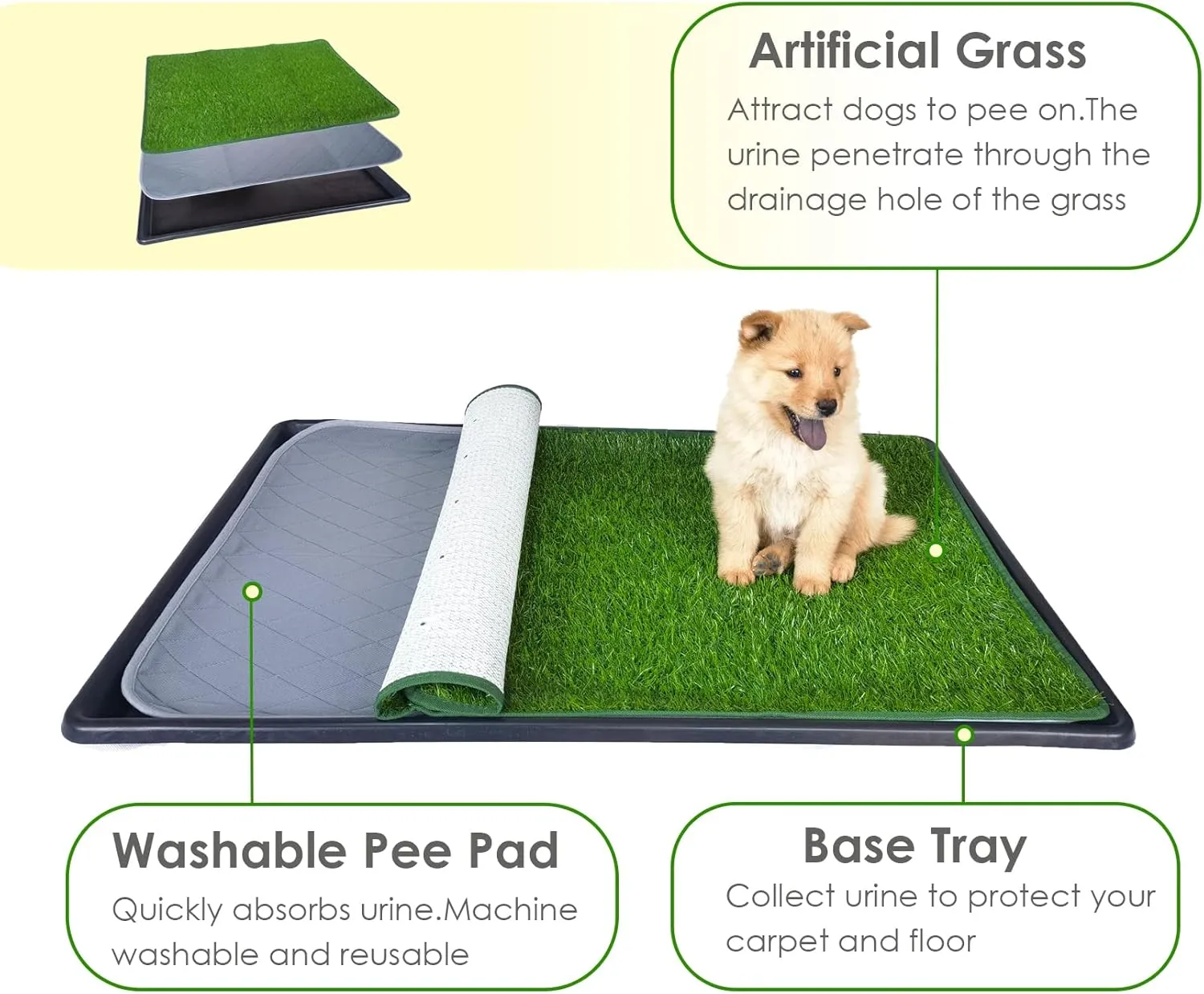 Dewonch Dog Artificial Grass Pad with Tray for Puppy Potty Training, Fake Turf Patch & Washable Pee Pad Pet Loo for Small and Medium Dogs, Indoor or Outdoor Use (Potty System 35.4 x 23.6)
