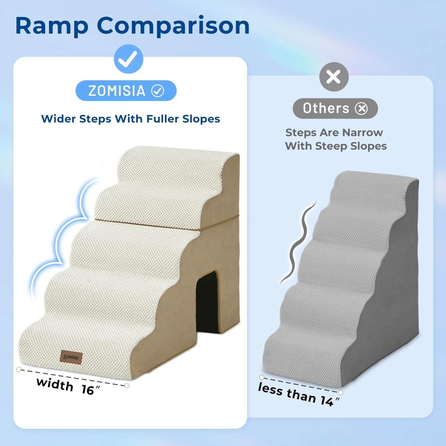 Dog Steps for High Beds - 5 Step 23.8 Pet Stairs with Tunnel 2 in 1 with Zippers Suitable for Small Dogs and Cats, Indoor Cat Ladders with Non-Slip Bottom, Beige