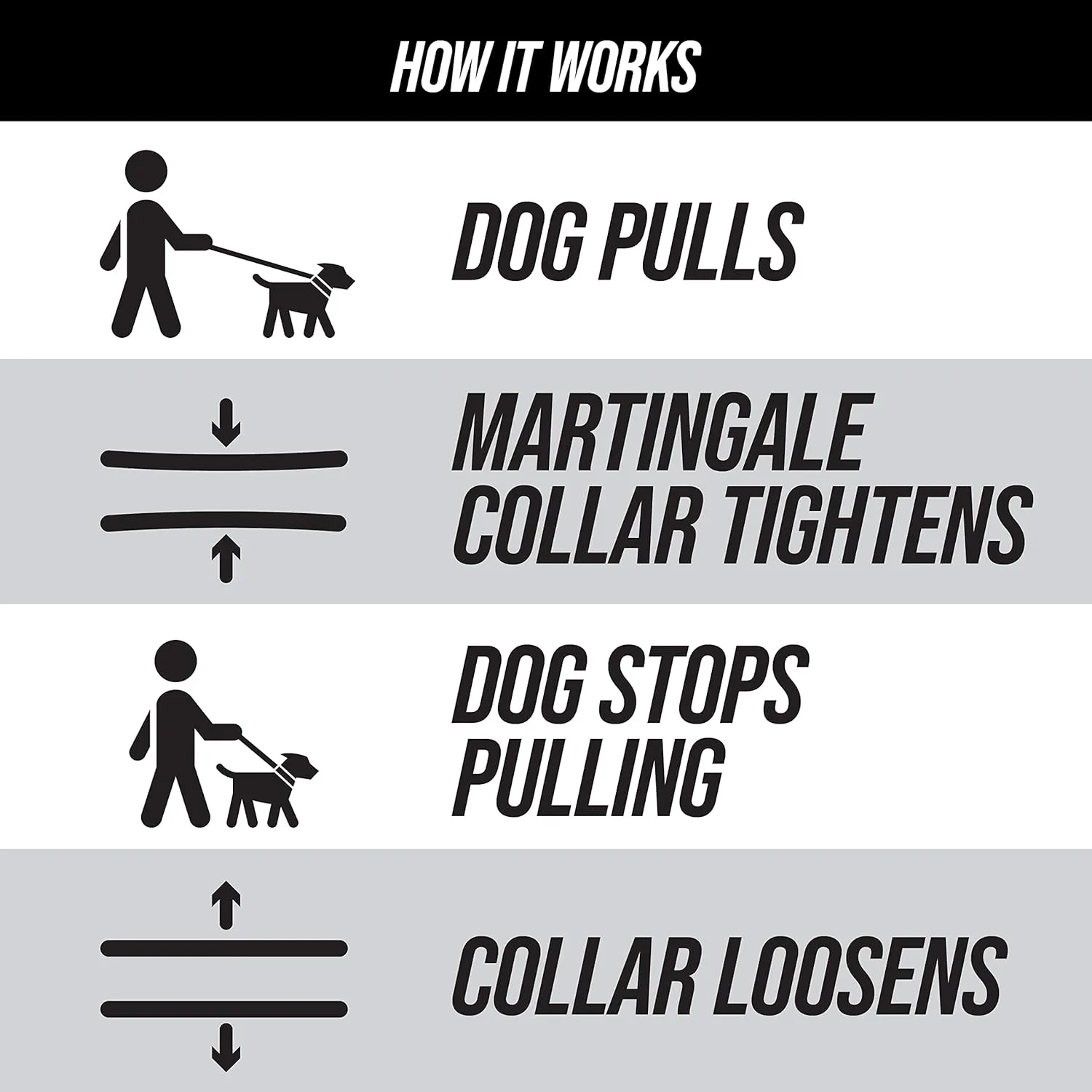 Leash Boss Martingale Collar for Dogs | Reflective Nylon Dog Collar for Large Dogs, Medium and Small Dogs | No Pull Pet Training Collar | Quick Release Buckle, Adjustable Pet Collar