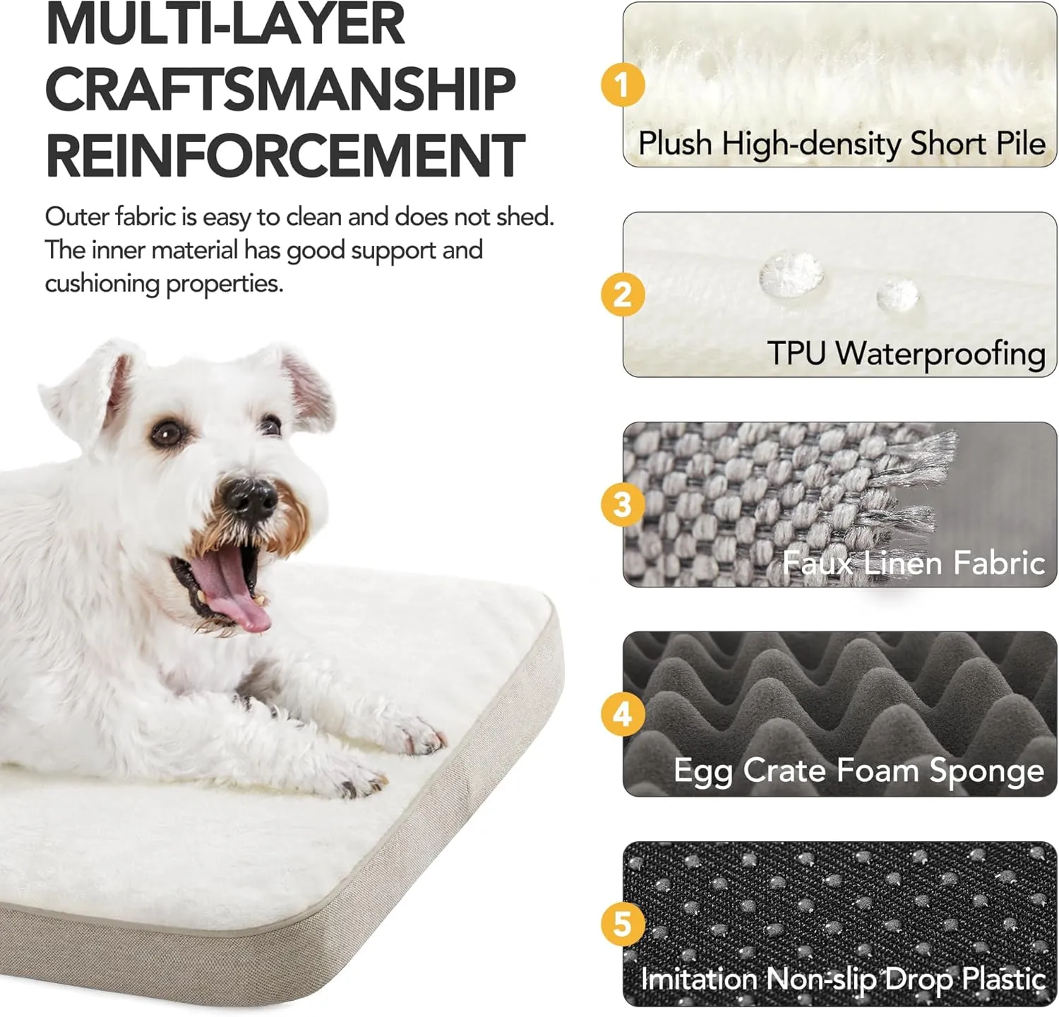 Orthopedic Dog Crate Bed with Removable Waterproof Cover, Egg Crate Foam, L (36x27x3 Inch) Khaki