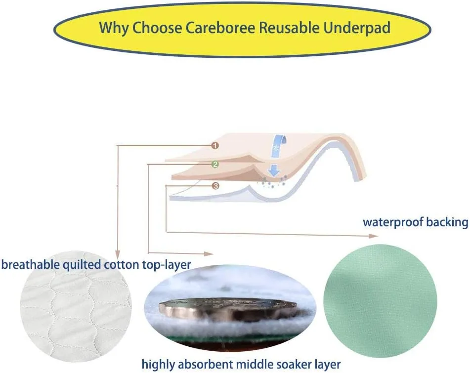 Pack of 2 Cotton Top-Layer Reusable Tuckable Underpads Incontinence Bed Pads Queen 34"X60" Washable 21" Wings