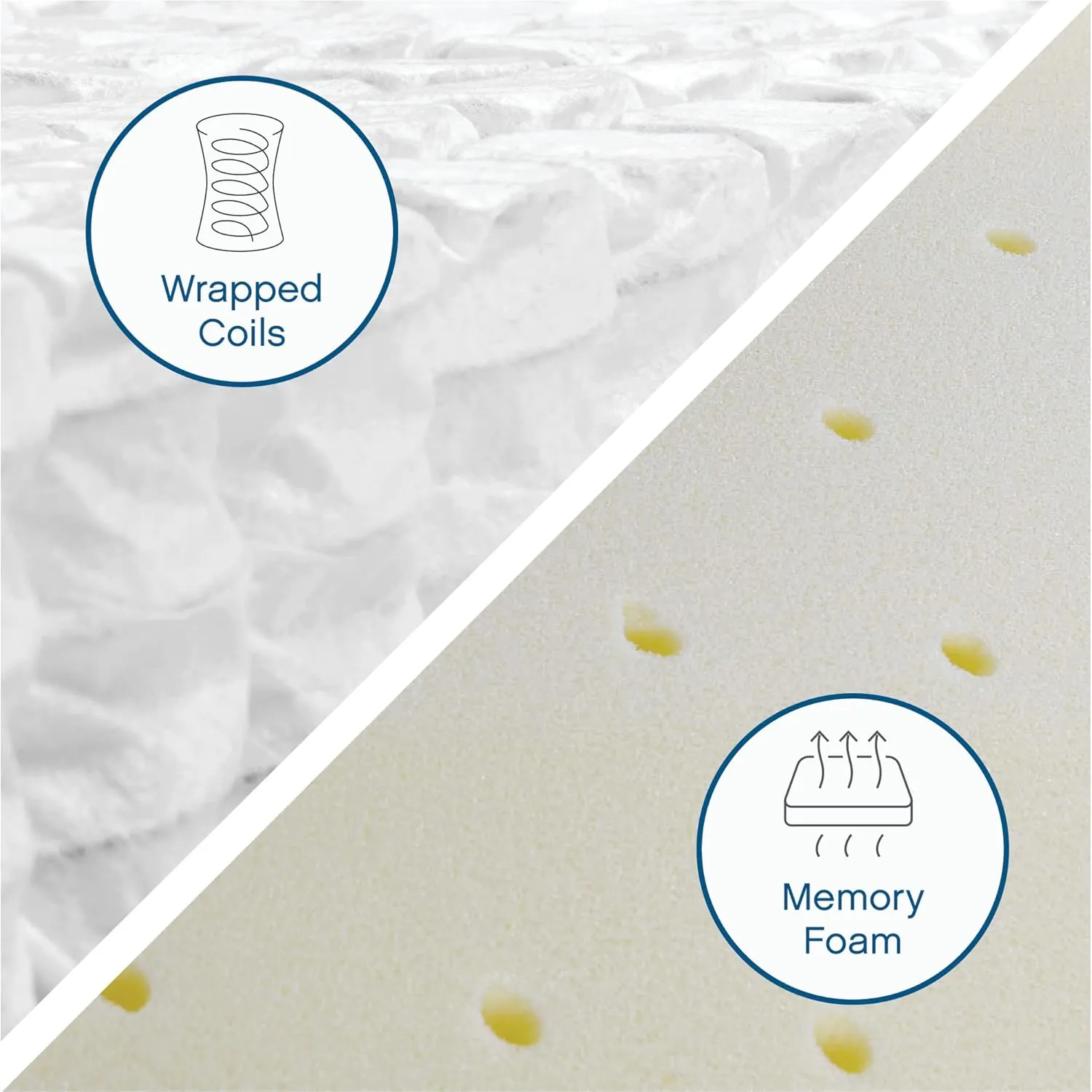 Vibe Quilted Hybrid Mattress, 12-Inch Innerspring and Pillow Top Gel Memory Foam Mattress, Fiberglass Free, CertiPUR-US Certified Bed in a Box, Full, White